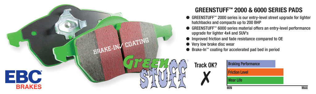 Greenstuff 2000 series is a high friction pad designed to improve stopping power    - EBC - DP21375