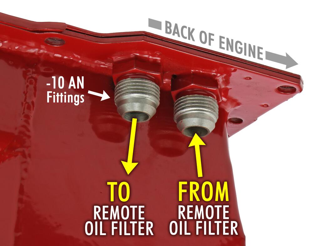 LS Swap Oil Pan/Filter Reocation Kit; Double Filter; Horizontal