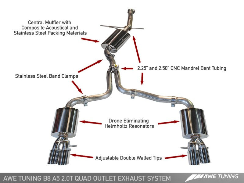 AWE Tuning Audi B8 A5 2.0T Touring Edition Exhaust - Quad Outlet Diamond Black Tips - AWE Tuning - 3015-43024