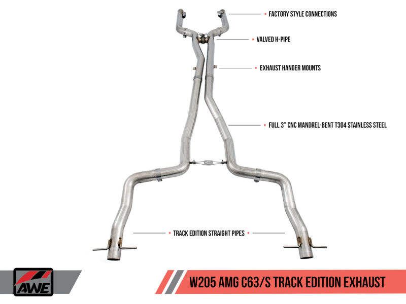 AWE Tuning Mercedes-Benz W205 AMG C63/S Coupe Track Edition Exhaust System (no tips) - AWE Tuning - 3020-31020