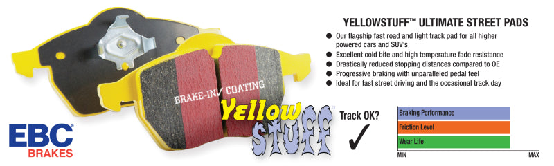 Yellowstuff pads are high friction coefficient spirited front street pads    - EBC - DP41109R