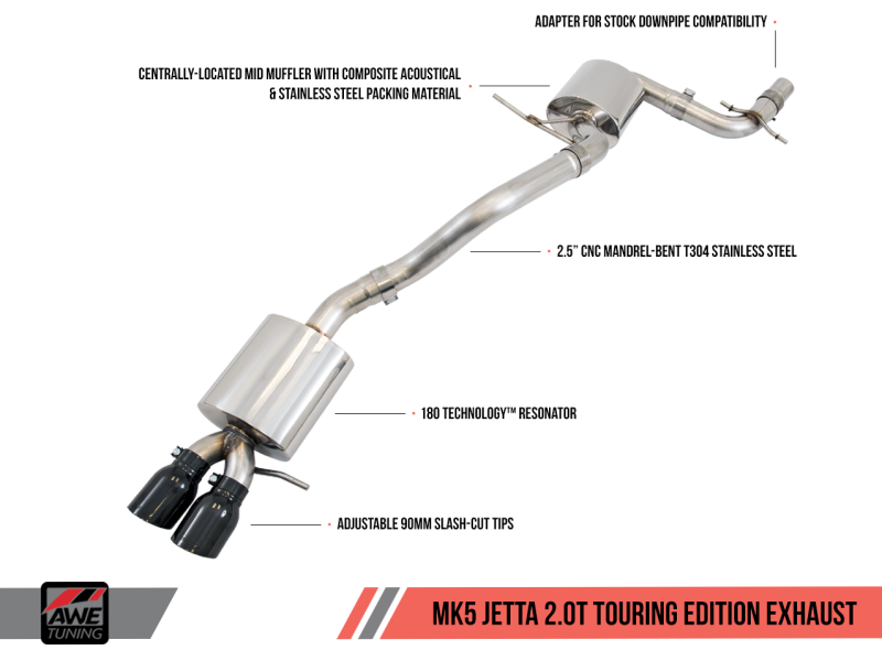AWE Tuning Mk5 Jetta 2.0T - GLI Touring Edition Exhaust - Diamond Black Tips - AWE Tuning - 3015-23054