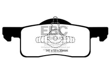 Load image into Gallery viewer, Truck/SUV Extra Duty Brake Pads; 2002 Ford Expedition - EBC - ED91652