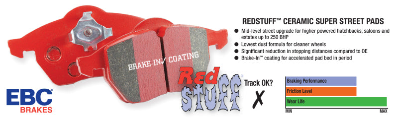 Redstuff Ceramic Low Dust Brake Pads; FMSI Front Pad Design-D1240