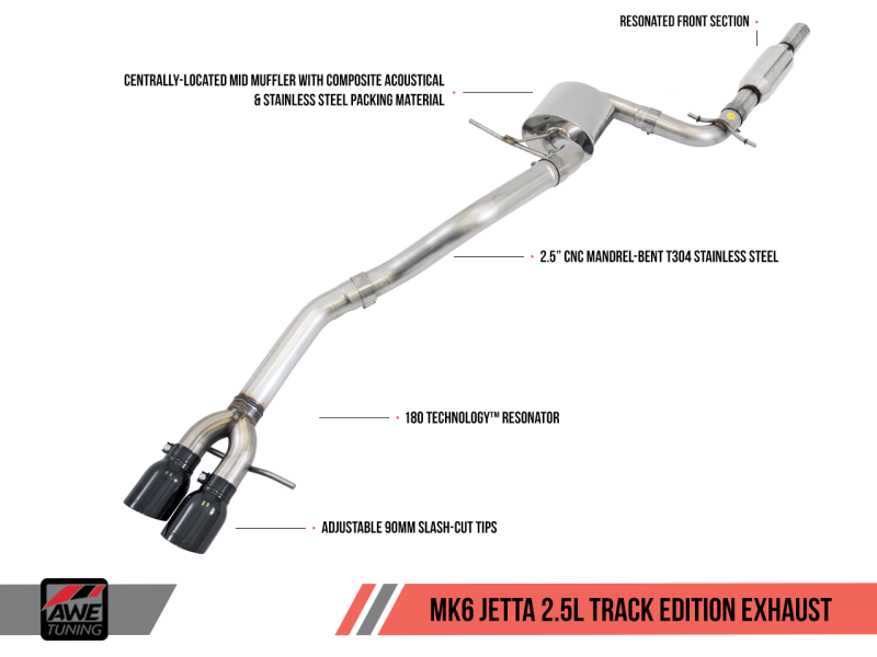 AWE Tuning Mk6 Jetta 2.5L Track Edition Exhaust - Polished Silver Tips - AWE Tuning - 3020-22028